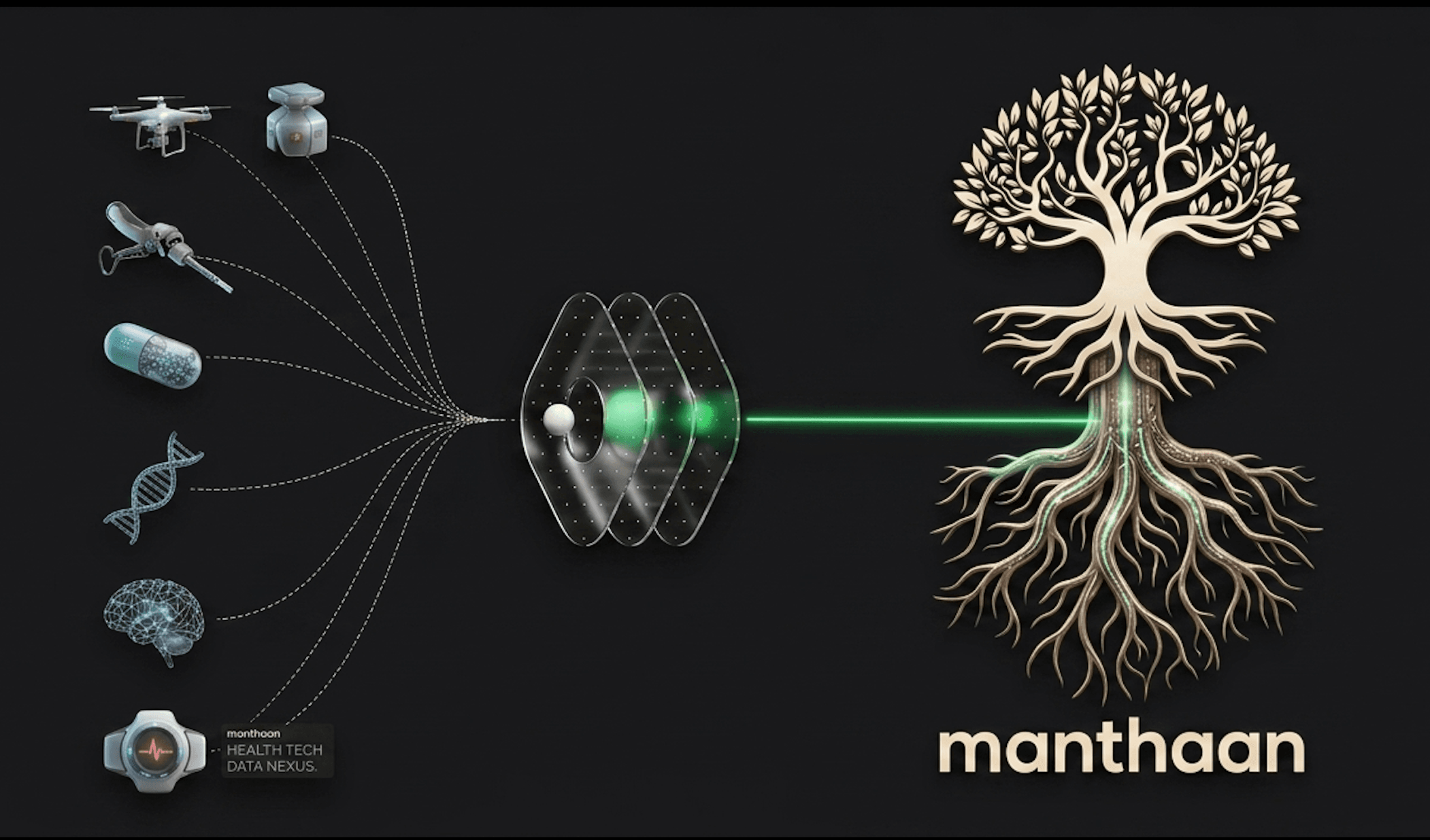 Manthaan Headquarters Exterior Space